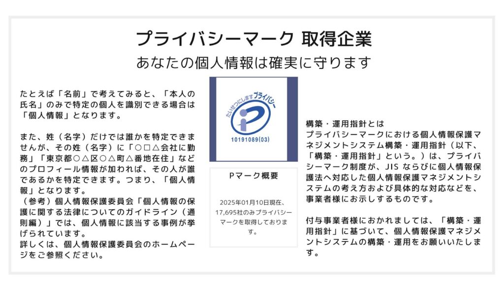 プライバシーマークを取得している相続これ１冊（継承ノ綴り）